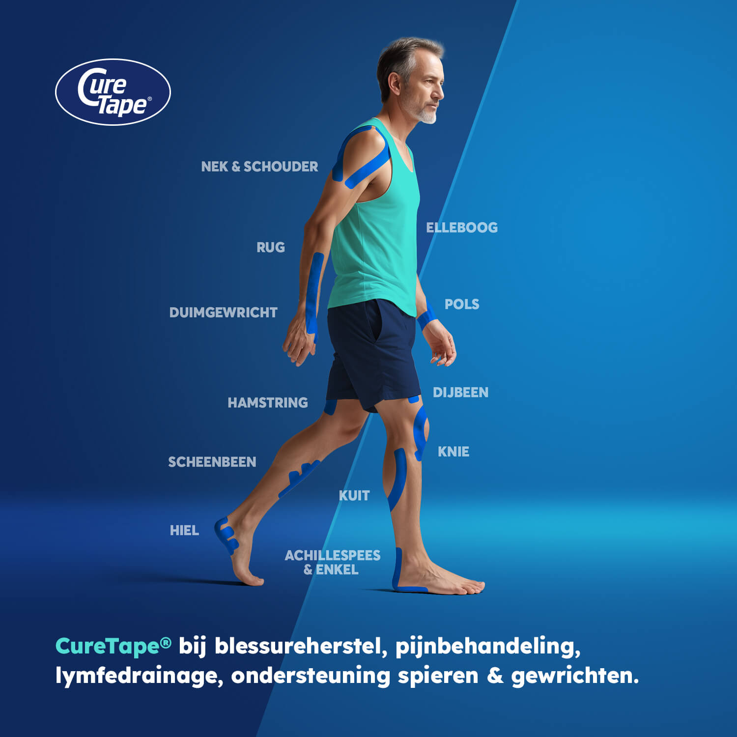 CureTape Kinesiotape Art Toepassing met man” width=